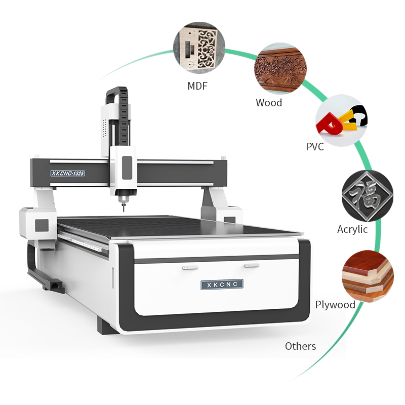 Woodworking Cnc Router Machine Price - Nouvelle Offre 2026 : Machine de