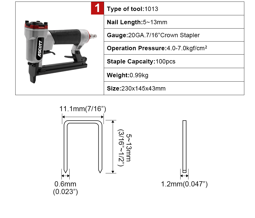 Agrafeuse pneumatique automati - Woodworking Industry avis et prix
