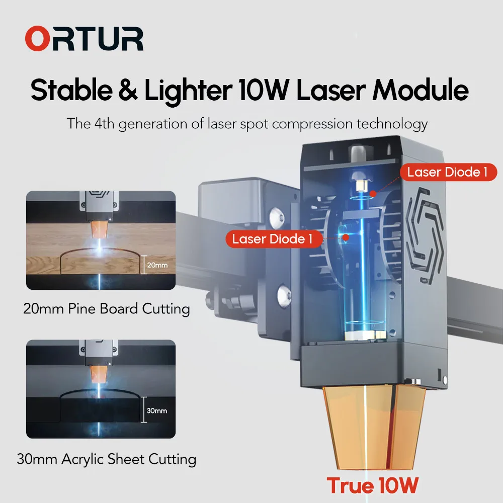 ORTUR OLM3 LE-Graveur Laser 10 - Woodworking App avis et prix