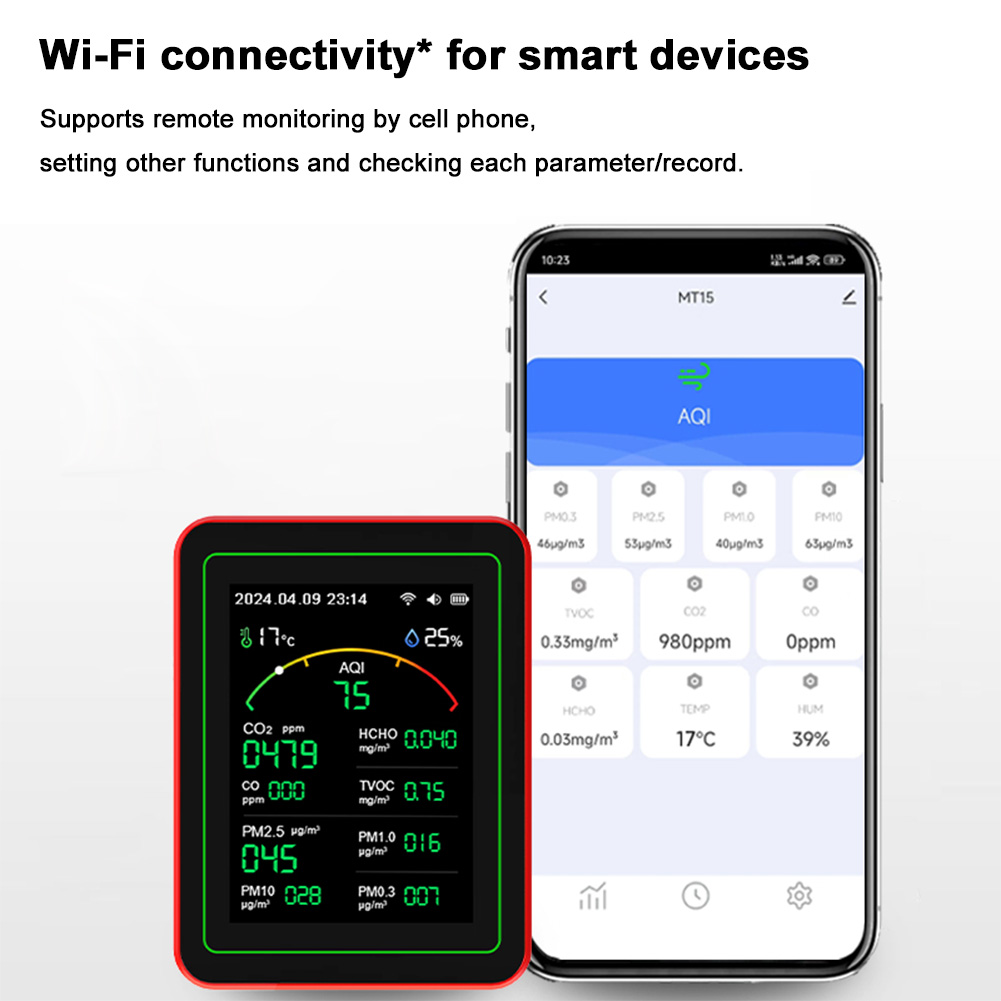 Testeur WiFi portable 15-en-1  - Woodworking App avis et prix