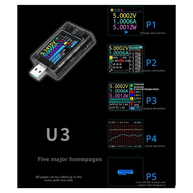 Testeur USB ABAI-USB U3 3.1 PD - Woodworking Qc avis et prix
