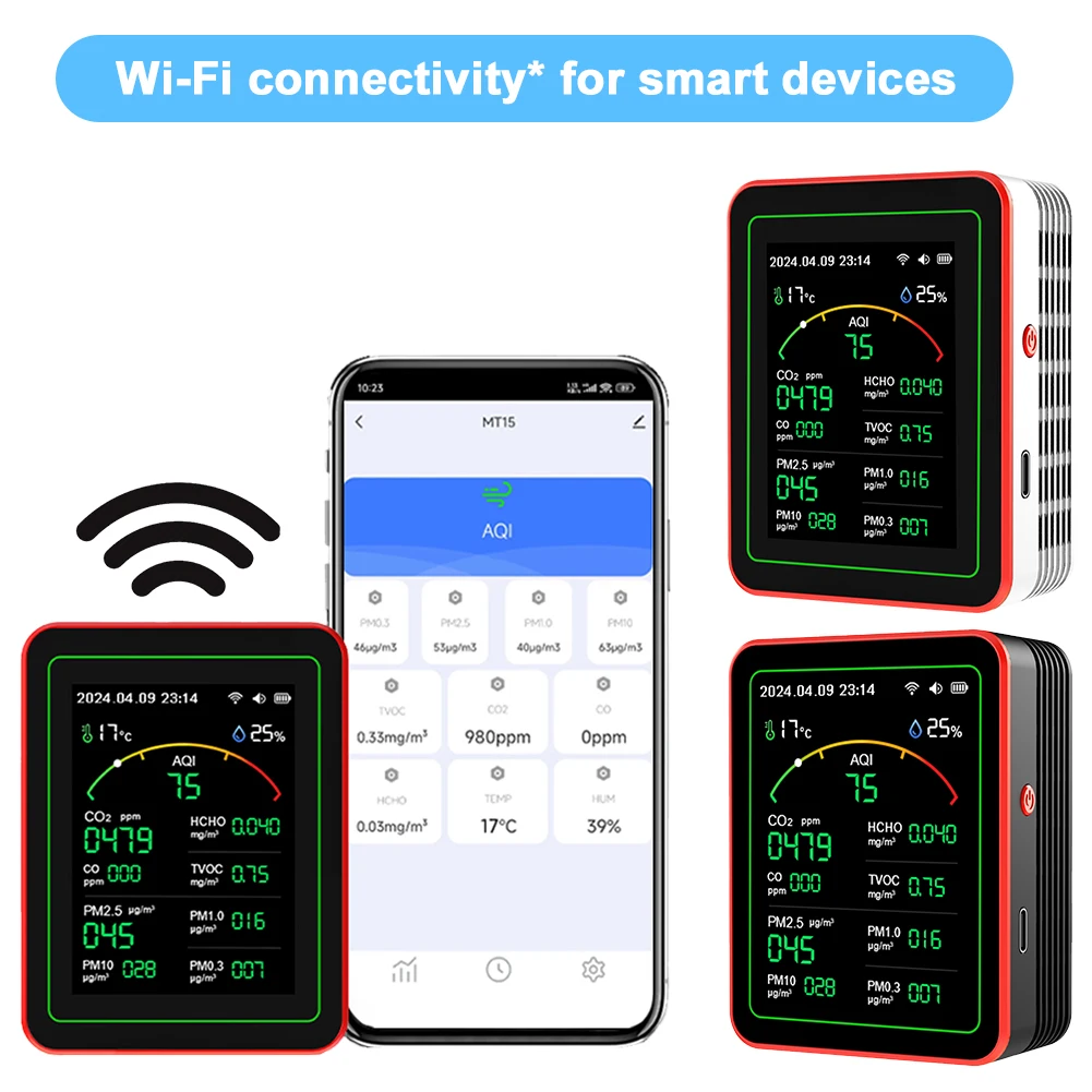 Moniteur de qualité de l'air i - Woodworking App avis et prix