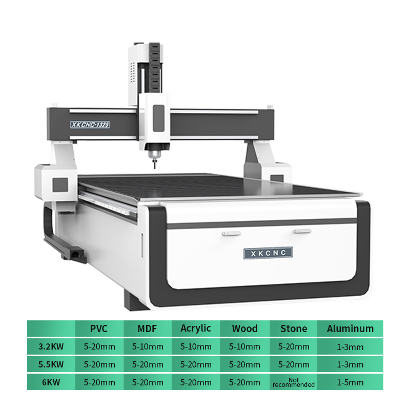 Nouvelle Offre 2026 : Machine  - Woodworking Cnc Router Machine Price avis et prix