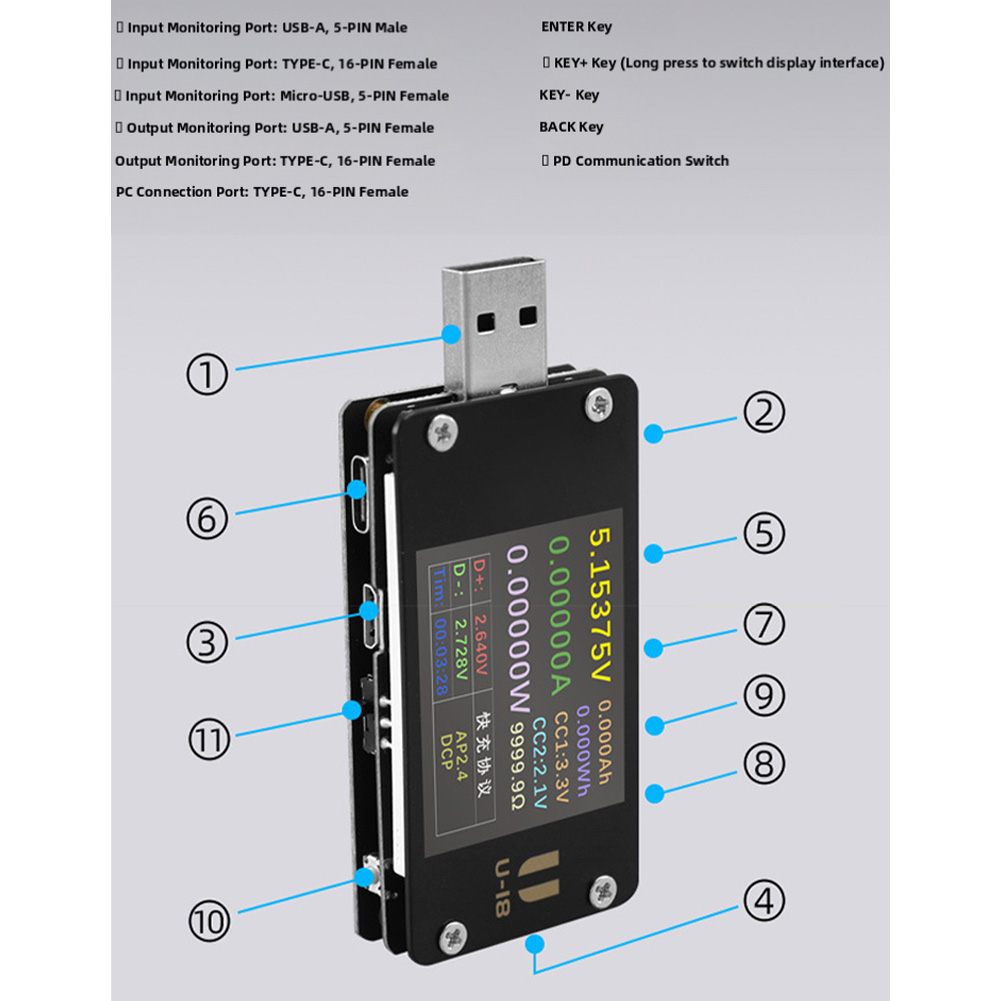 Ampèremètre voltmètre USB U18  - Woodworking Qc avis et prix